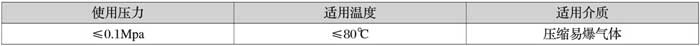 過濾網(wǎng)