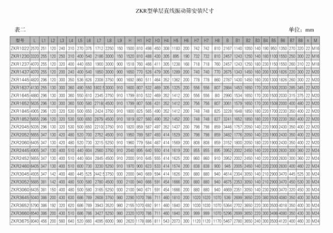 濾網(wǎng)